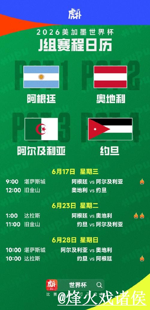 美加墨世界杯赛程冷门预测入口更新，阵容变化和预测误区整理