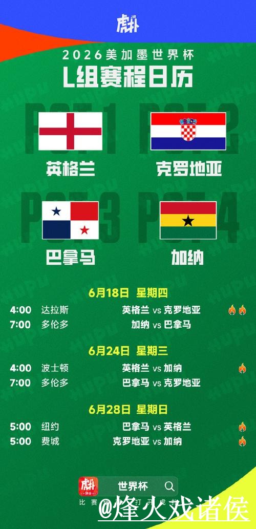 世界杯赛程专家预测避坑说明，盘口变化和参考方法要注意